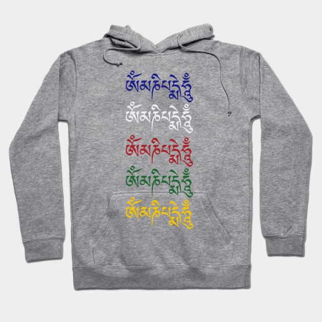 Om Mani Padme Hum Tibetan Buddhist Mantra Dharma Colors Hoodie by TammyWinandArt